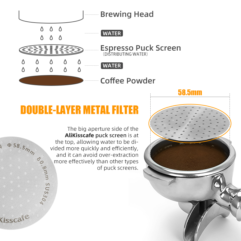 Alikisscafe 에스프레소 퍽 스크린 51mm 5 - Coffee Equipment Wholesale 리뷰 및 가격